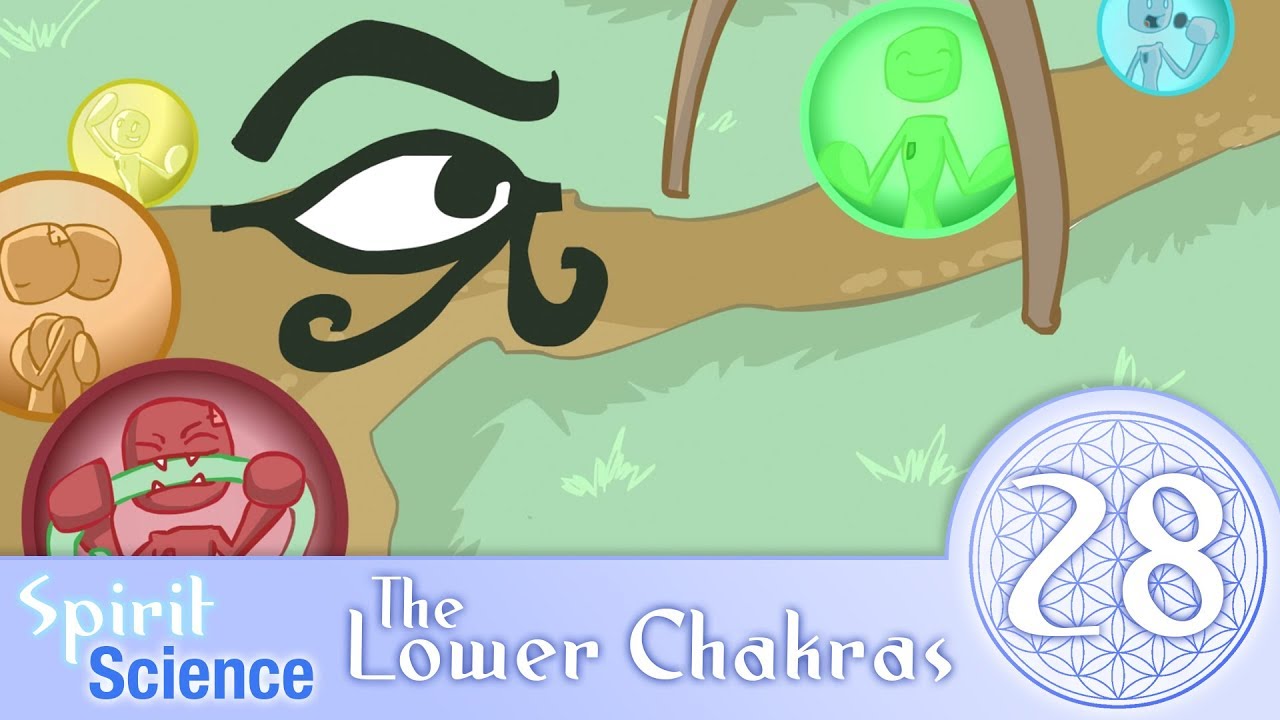 Spirit Science 28 ~ The Lower Chakras