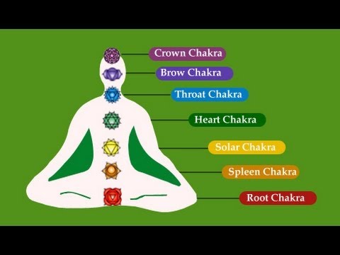 Chakras 101: How 7 Body Points Can Balance Your Life