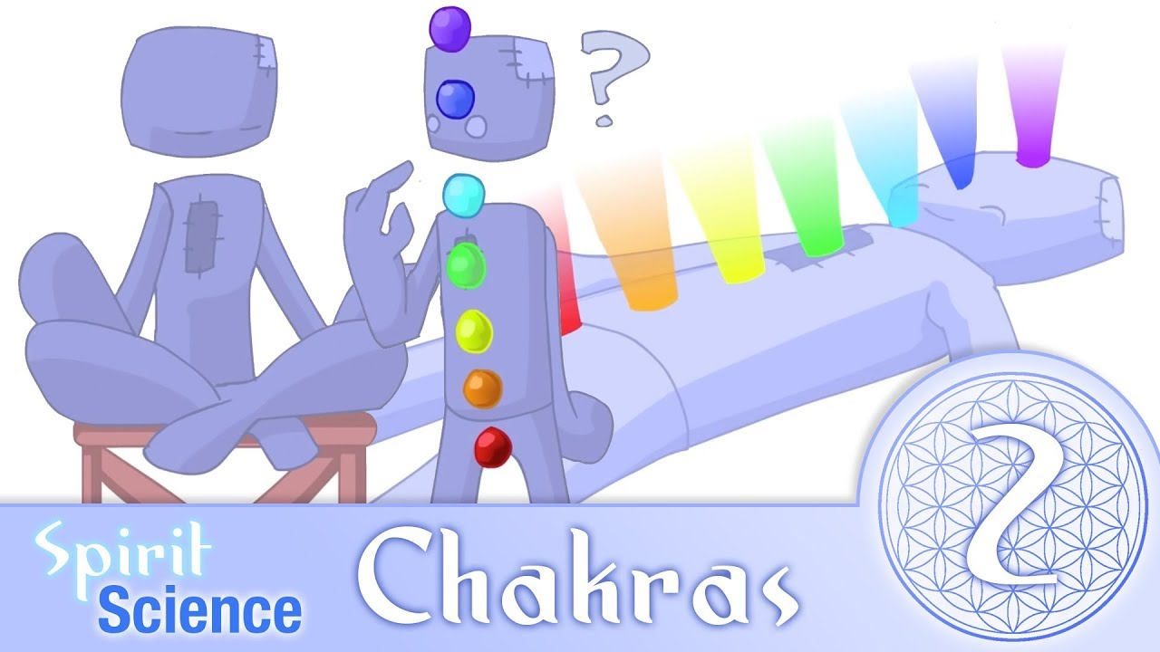 Spirit Science 2 ~ Chakras (Original)